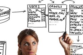 Datenbank Expertenausbildung -  Datenbankanwendungen