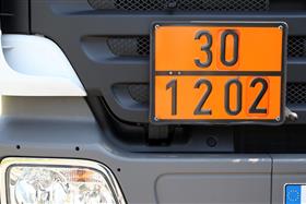 Gefahrgutbeauftragte:r Fortbildung  Allgemeiner Teil Straße  